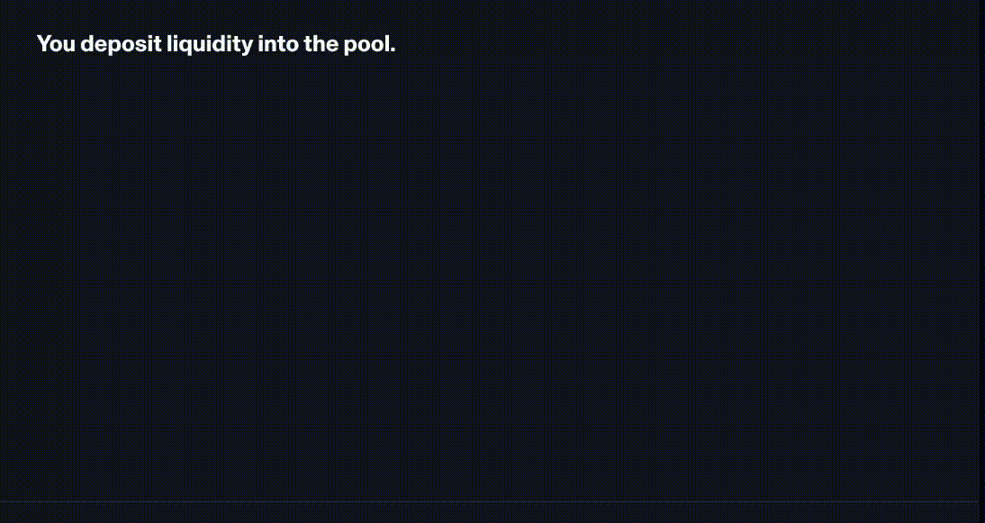 Visual explainer of Maverick's both mode mav-both.gif